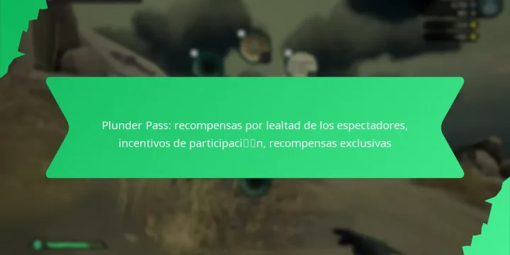 Plunder Pass: recompensas por lealtad de los espectadores, incentivos de participación, recompensas exclusivas